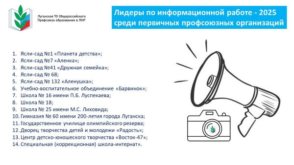 ТО. 4 Комитет 24 02 26 Лучшие по информации