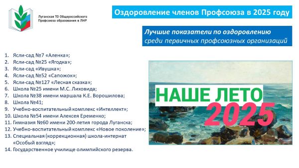 ТО. 4 Комитет 24 02 26 Лучшие по оздоровления
