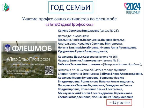 Лето отдых Профсоюз