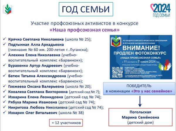 Наша профсоюзная семья 